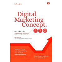 Digital Marketing Concept