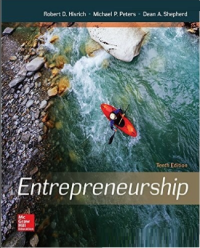 Entrepreneurship