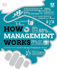 Image of How Management Works